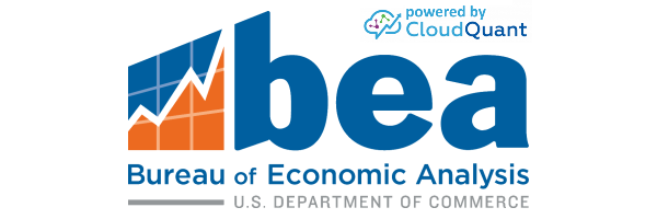 BEA Bureau of Economic Analysis powered by CloudQuant logo