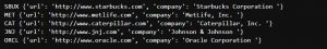 Yahoo Finance JSON mapping stock symbol to corporate URL